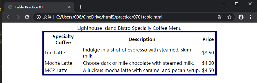 Table元素实验设置table样式之后