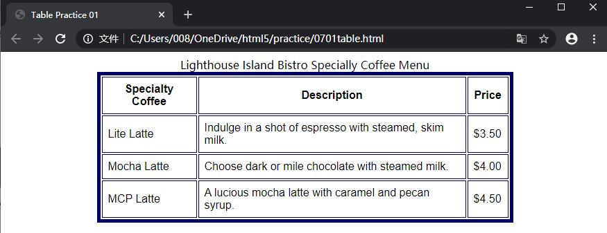 Table元素实验设置table,th,td样式之后