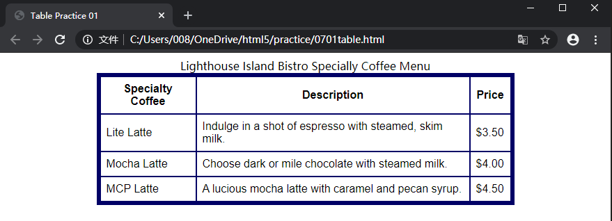 Table元素实验设置table,th,td样式之后并消除单元格之间空白
