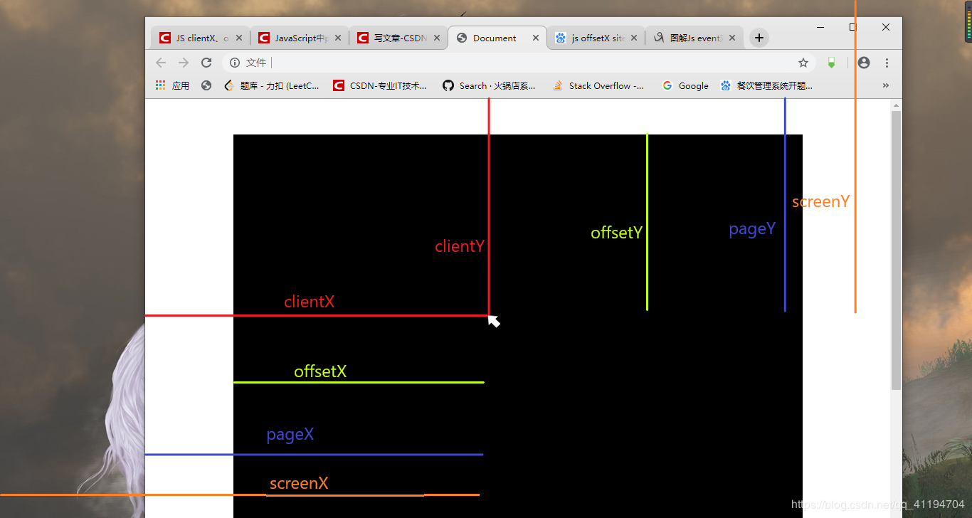 js screenx versus pagex