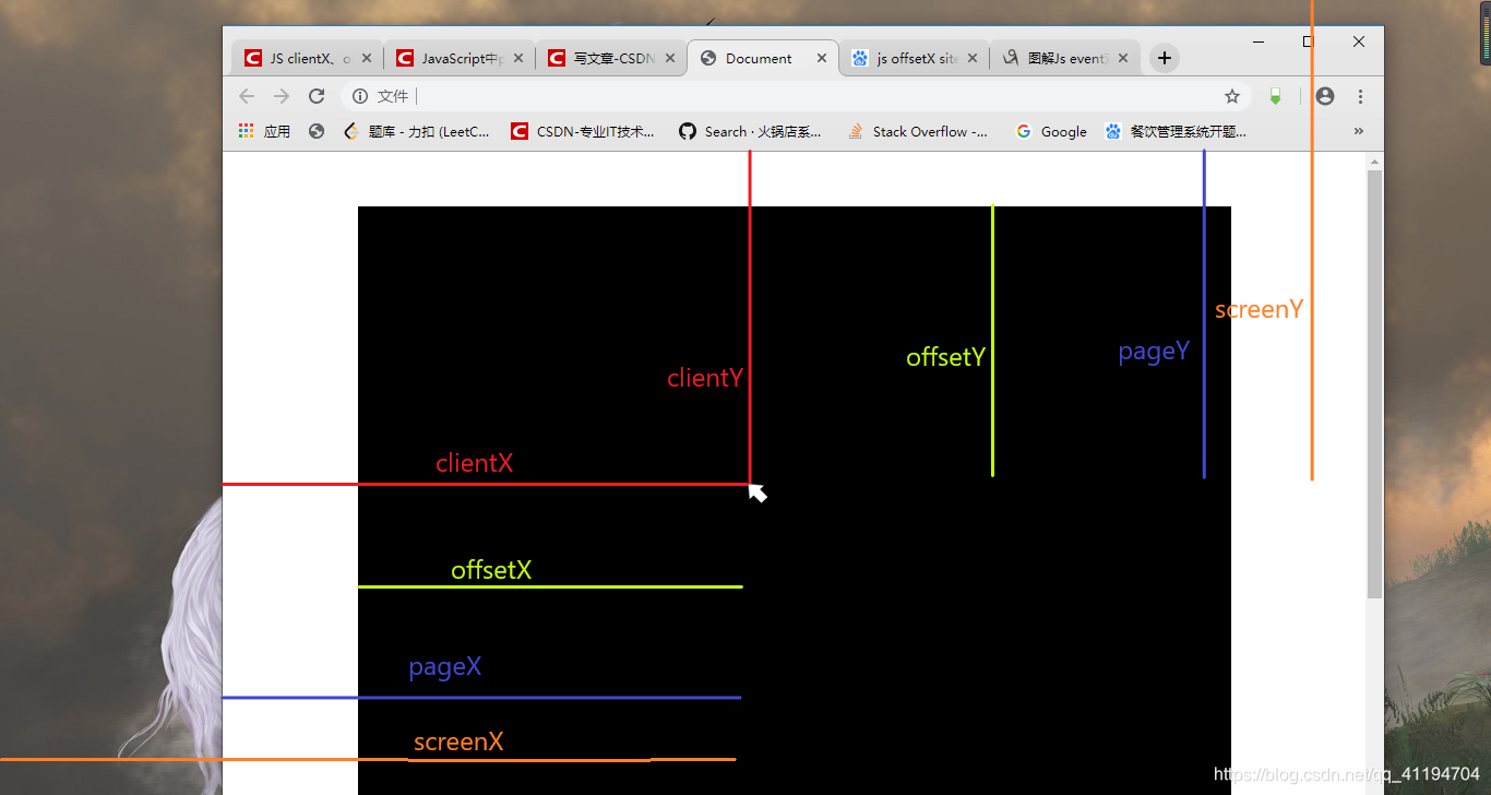 Client X Javascript js clientX pageX offsetX screenX_js pagex clientx offsetx-CSDN博客