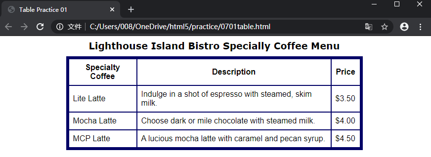 Table元素实验设置table,th,td,caption样式之后并消除单元格之间空白