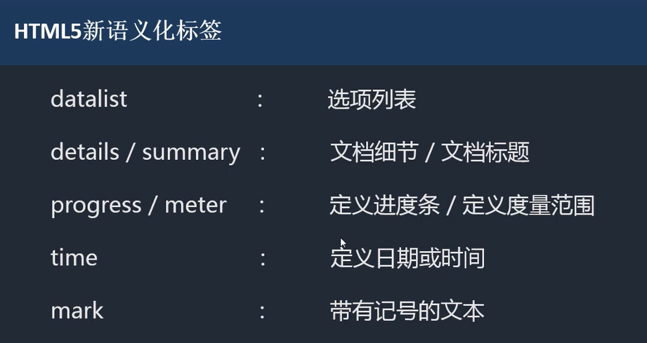 前端学习(162):html5新语义标签三