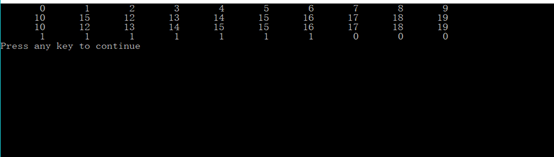 放入轮船的物品