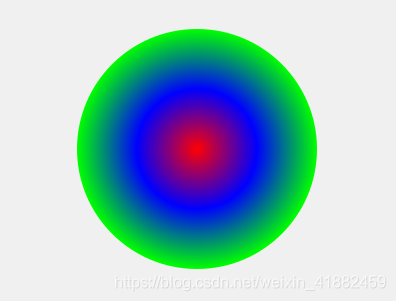 Qlineargradient Qt之渐变QLinearGradient、QRadialGradient、QConicalGradient_qlineargradient ...