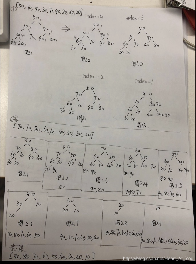 堆排序过程计算