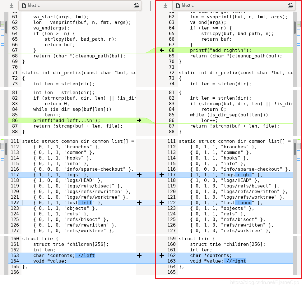 diff命令--输出格式解读_diff format-CSDN博客