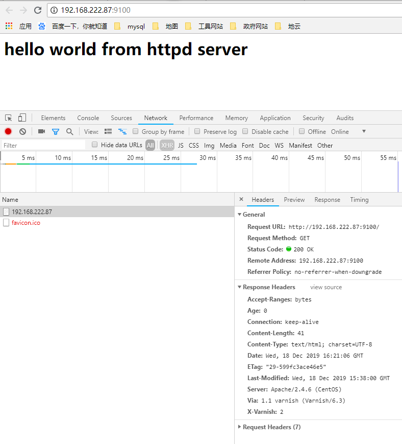 【前端项目部署必备】使用Varnish缓存静态资源文件在内存中_nginx实现将前端项目缓存到内存CSDN博客