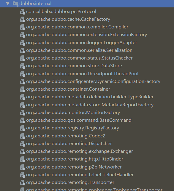 dubbo spi扩展目录