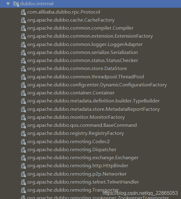 dubbo spi扩展目录