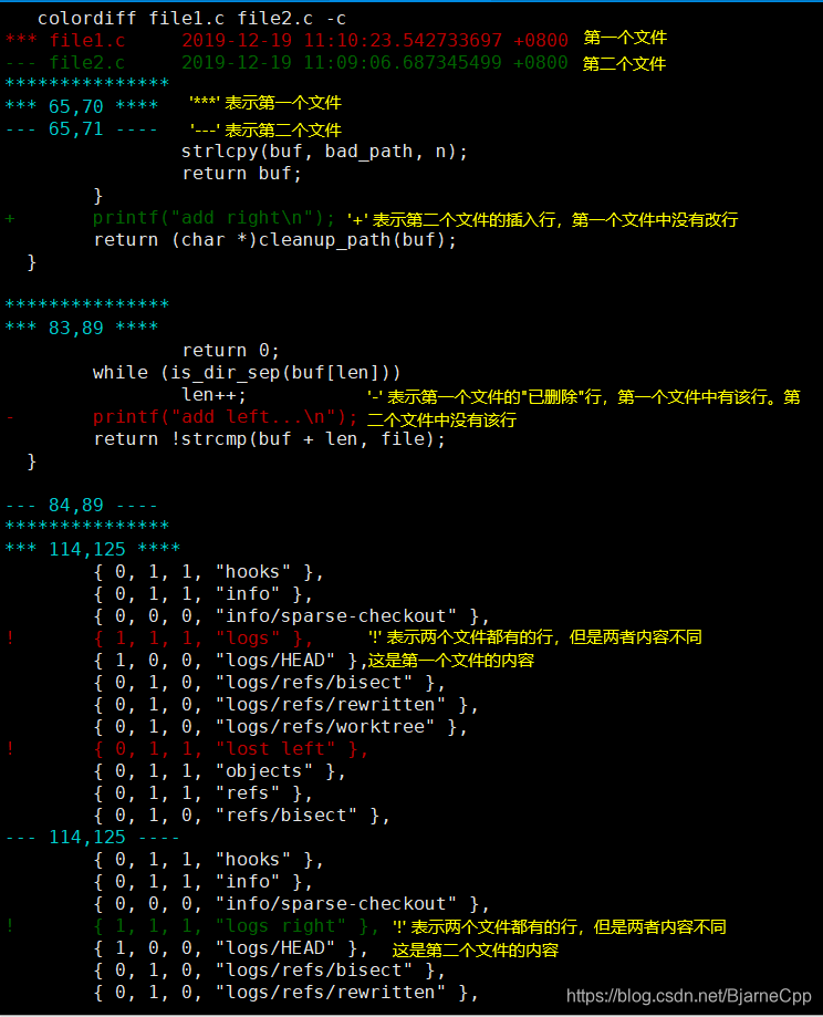 diff命令--输出格式解读_diff format-CSDN博客