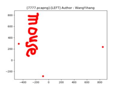 CTF——流量分析题型整理总结