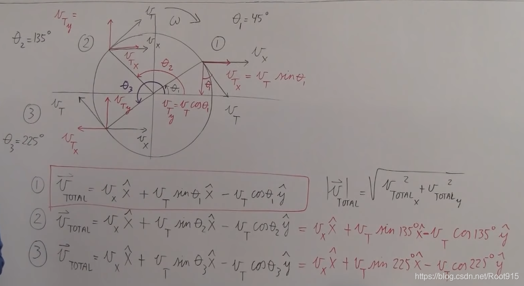 加速度的定义和计算公式 watermark,type_ZmFuZ3poZW5naGVpdGk,shadow_10,text_aHR0cHM6Ly9ibG9nLmNzZG4ubmV0L1Jvb3Q5MTU=,size_16,color_FFFFFF,t_70