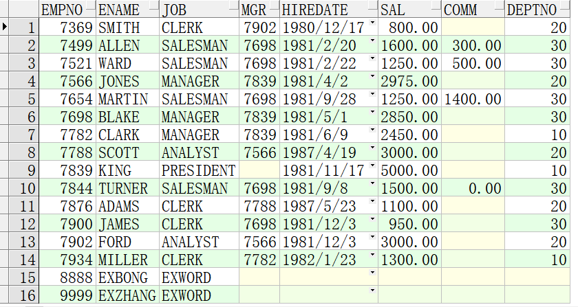 sql-sql-csdn