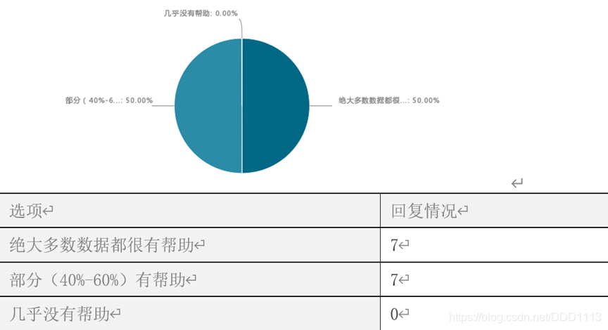 人口过少会产生什么问题_刹车片会出什么问题