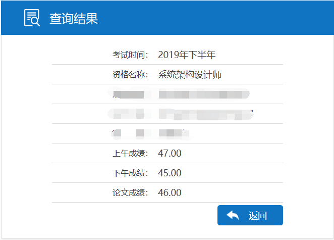 2019年软考考试总结