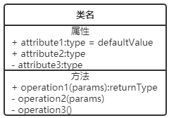 20191220134445310.png