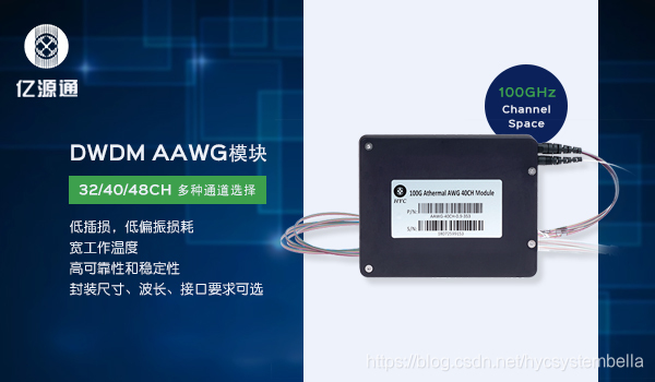 图4. DWDM AAWG模块