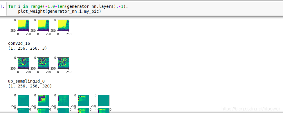 将没一层输出可视化