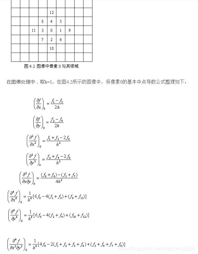 SIFT算法