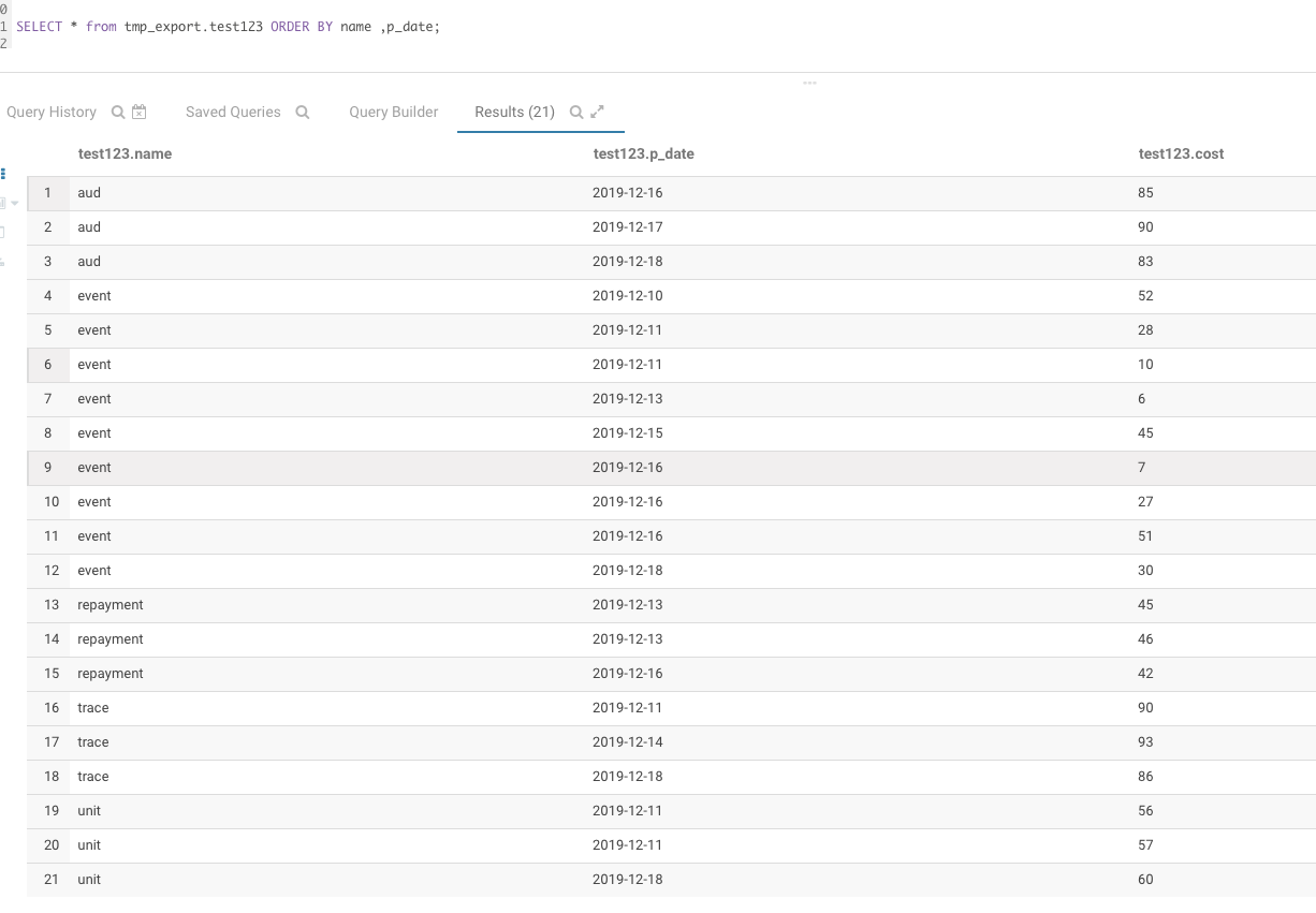 sum-x-over-partition-by-y-order-by-z