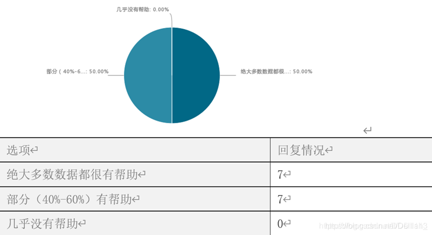 什么的人口填空_掠过什么填空词语(2)