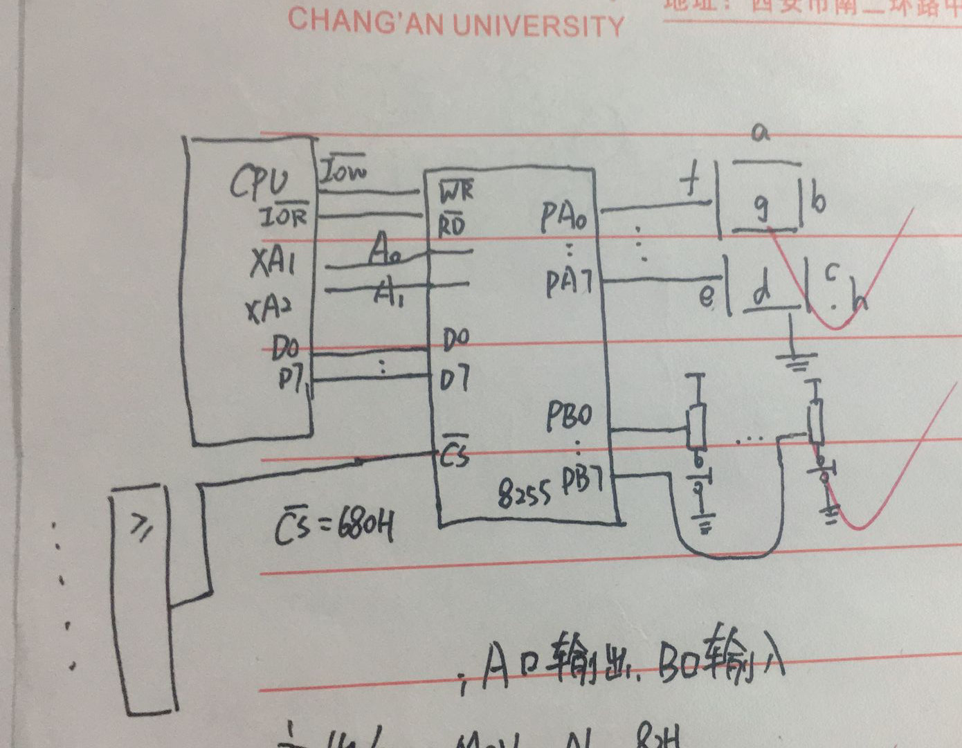 硬件连接图如下
