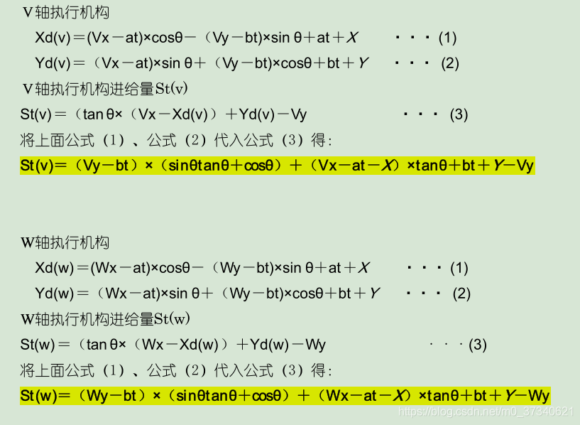 技术图片