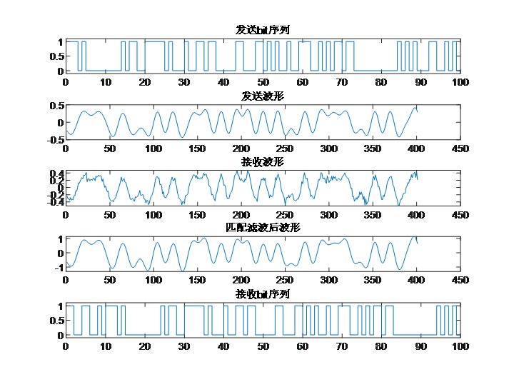 ![在这里插入图片描述