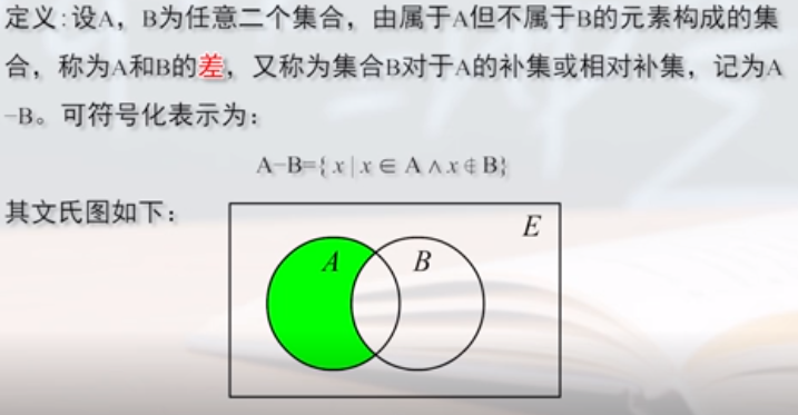 第三章 集合的基本概念和运算 3.2集合的基本运算_相对补-CSDN博客
