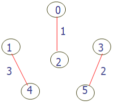 20191221095911230.png