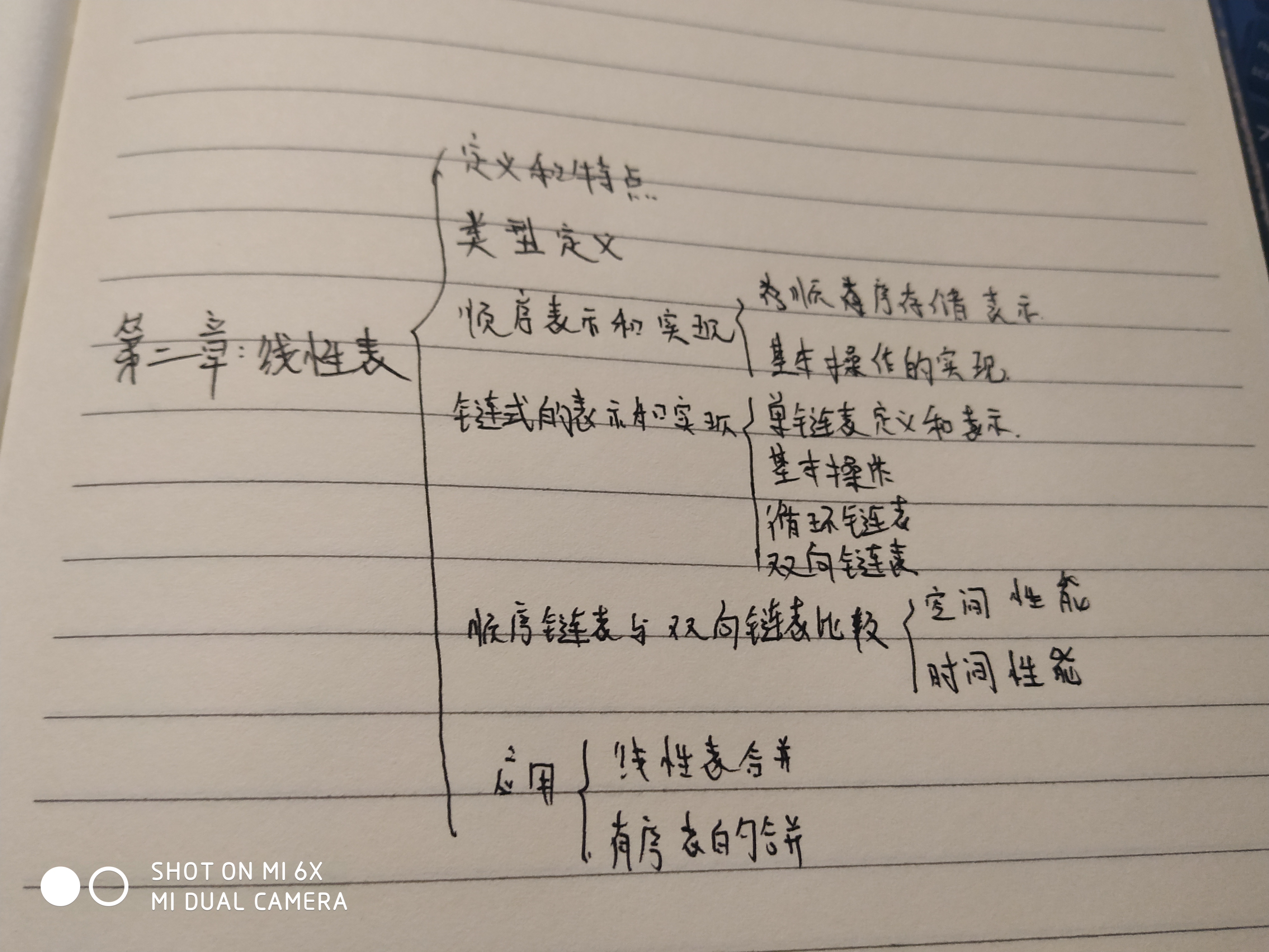 第二章数据结构思维导图