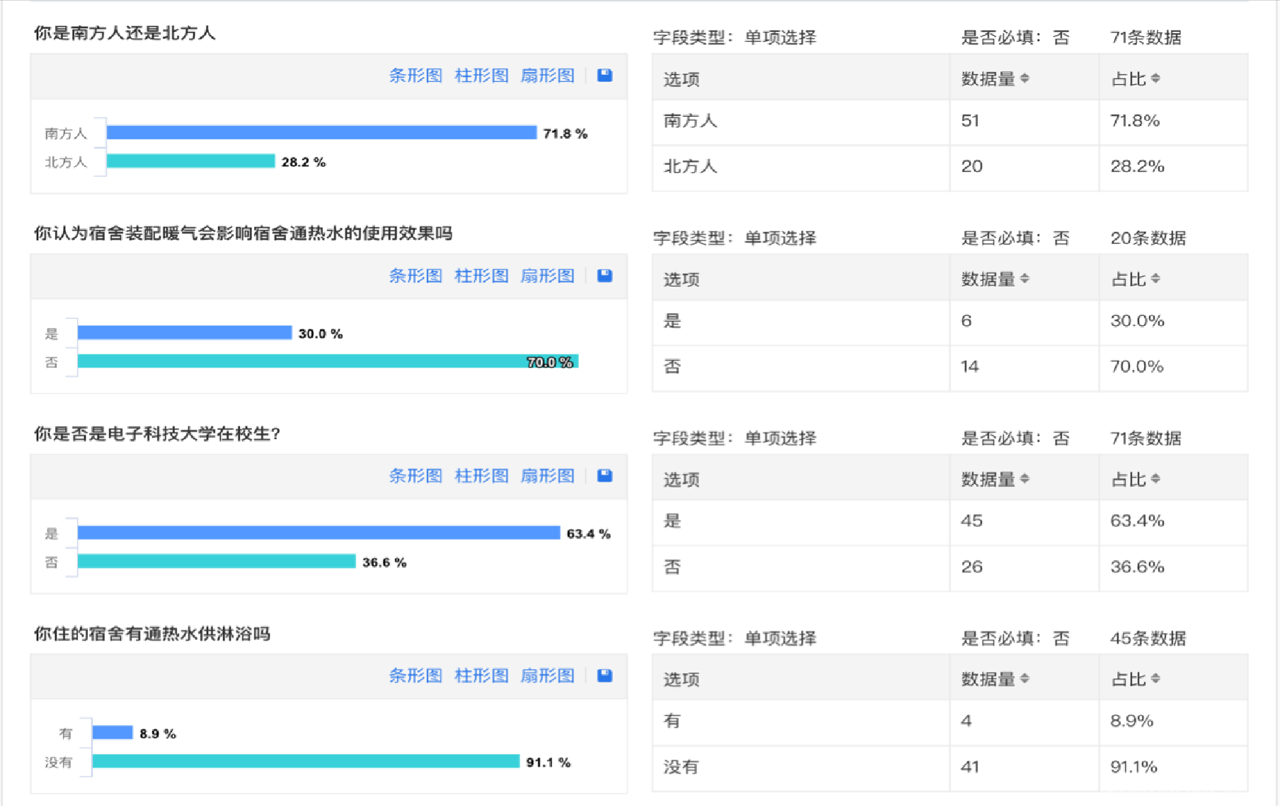 在地域这里插入图片描述