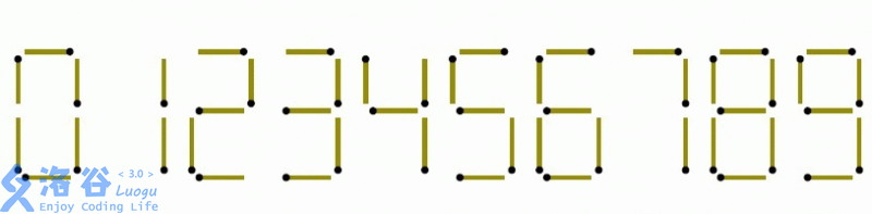 火柴棍数字