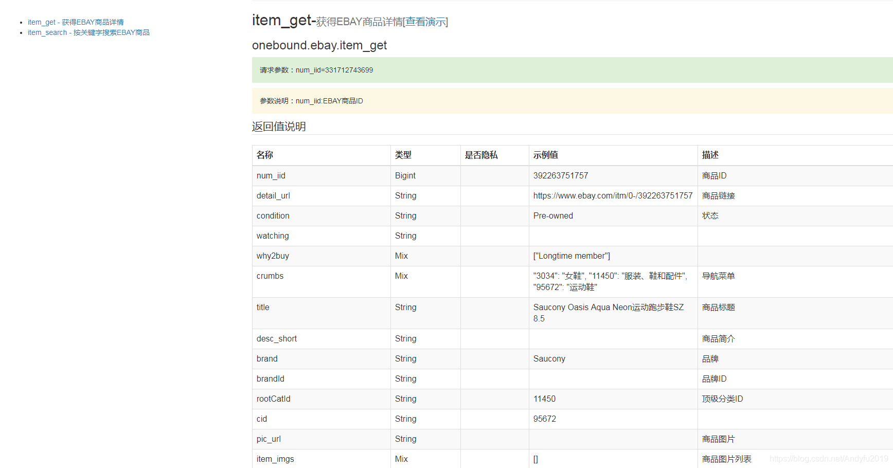 ebay API开发系列:item_get获得EBAY商品详情API 返回值说明_eaby中condition状态栏选项CSDN博客