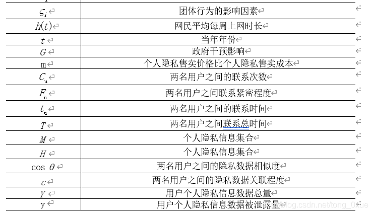 剑三伤害数学符号 Csdn 剑三伤害数学符号 Csdn