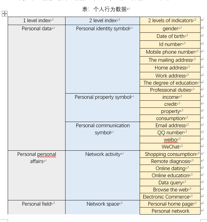 剑三伤害数学符号 Csdn