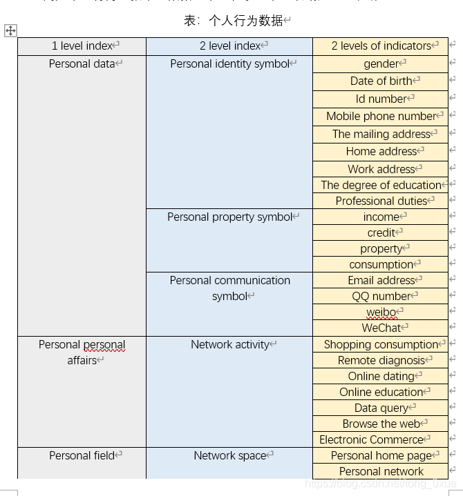 剑三伤害数学符号 Csdn 剑三伤害数学符号 Csdn