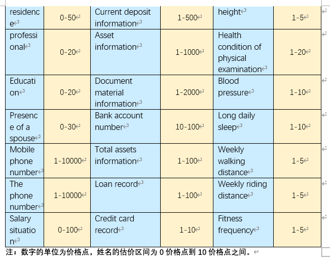 剑三伤害数学符号 Csdn