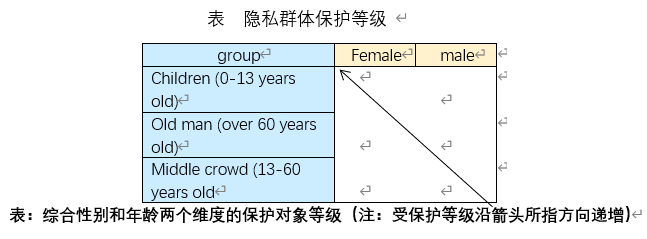 剑三伤害数学符号 Csdn