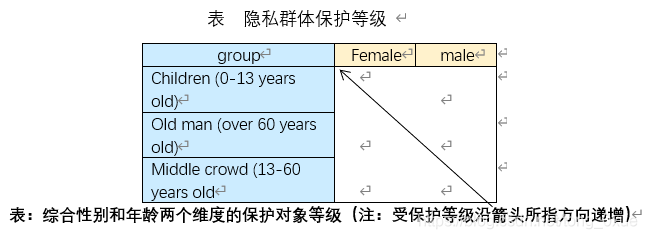 剑三伤害数学符号 Csdn 剑三伤害数学符号 Csdn