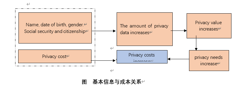 剑三伤害数学符号 Csdn