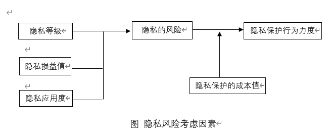 剑三伤害数学符号 Csdn