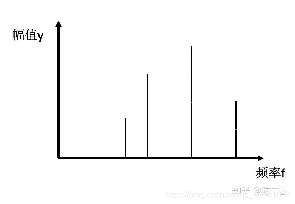 啥叫一个回路 watermark,type_ZmFuZ3poZW5naGVpdGk,shadow_10,text_aHR0cHM6Ly9ibG9nLmNzZG4ubmV0L3FxXzM3NTkxNjM3,size_16,color_FFFFFF,t_70