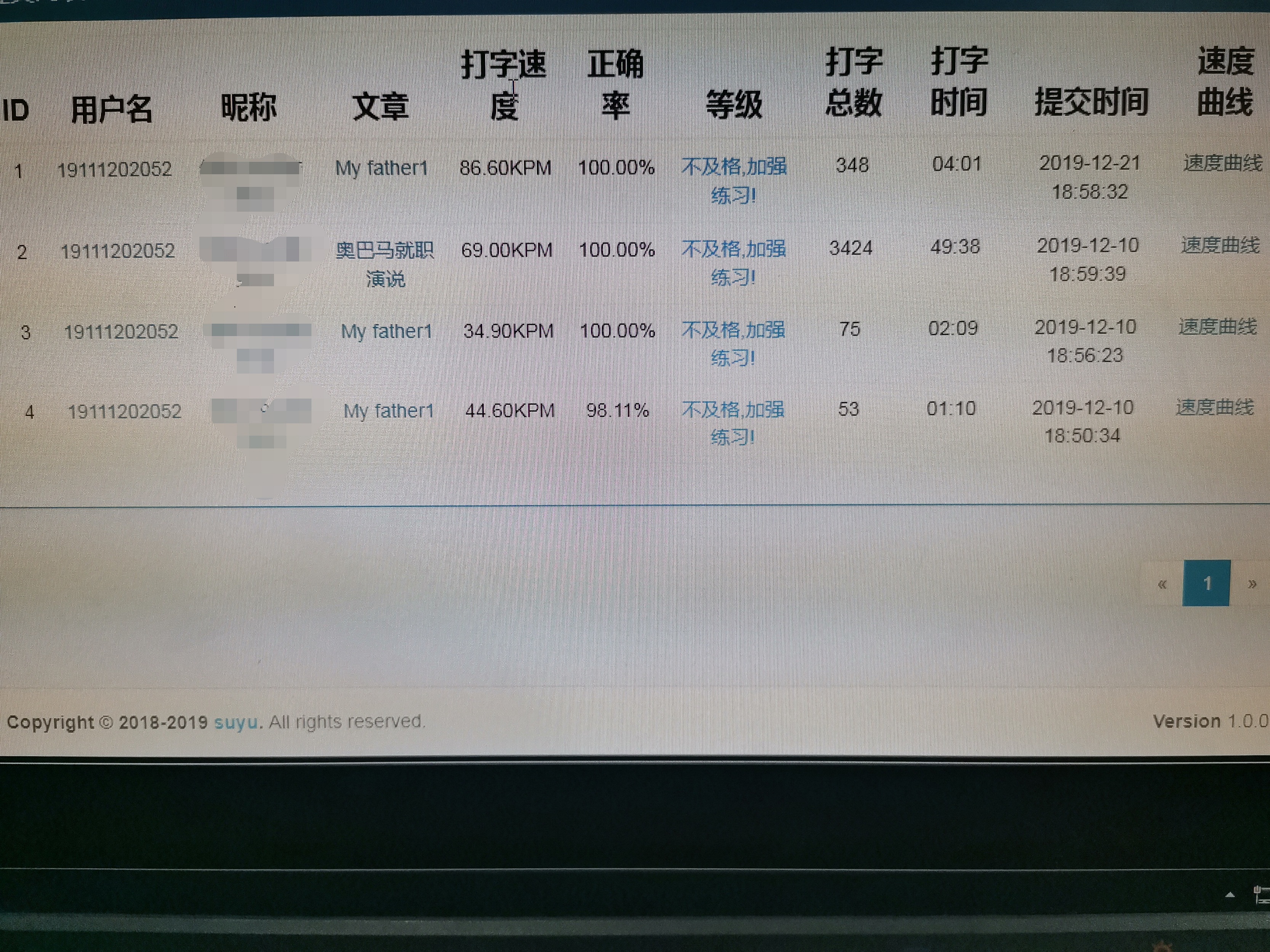 自己在在线打字系统完成的一次打字成绩截图记录