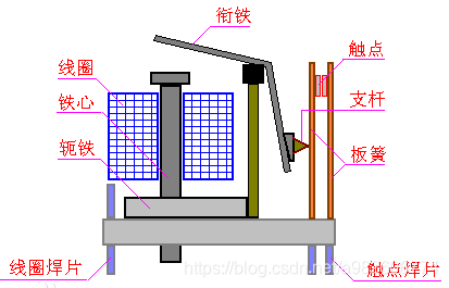 继电器内部图