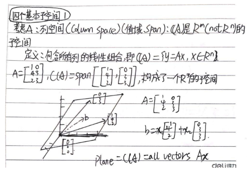 ## 线性代数精华