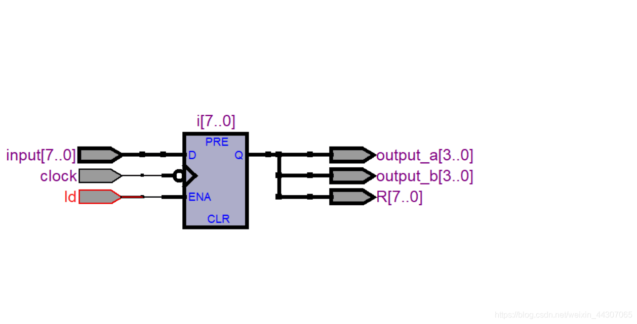 模型机怎么开机 watermark,type_ZmFuZ3poZW5naGVpdGk,shadow_10,text_aHR0cHM6Ly9ibG9nLmNzZG4ubmV0L3dlaXhpbl80NDMwNzA2NQ==,size_16,color_FFFFFF,t_70