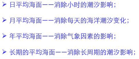 海洋测绘 知识点 详细总结_高中地理海洋地理知识点 (https://mushiming.com/)  第11张